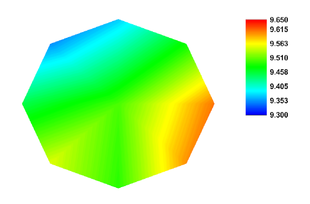 Равномерность осаждения AlN по пластине диаметром 150 мм